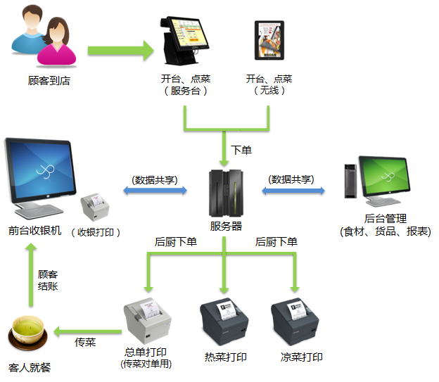 XDA应用管理器 安卓高级用户的强大工具与社区驱动服务