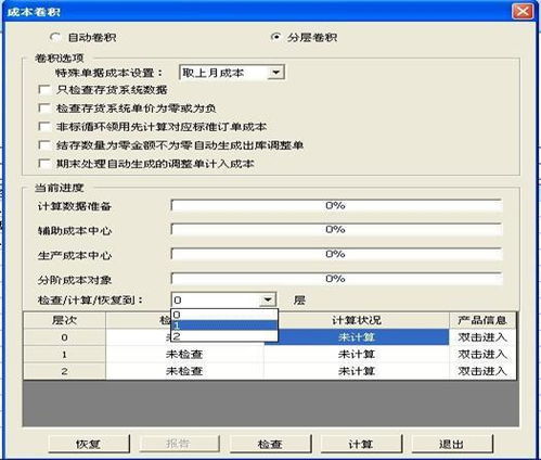 用友软件公司 以应用软件服务为核心的企业数字化赋能者